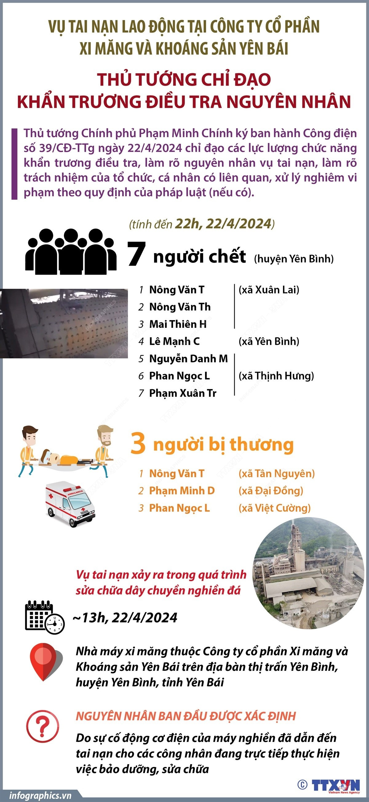 info_yen_bai.jpg