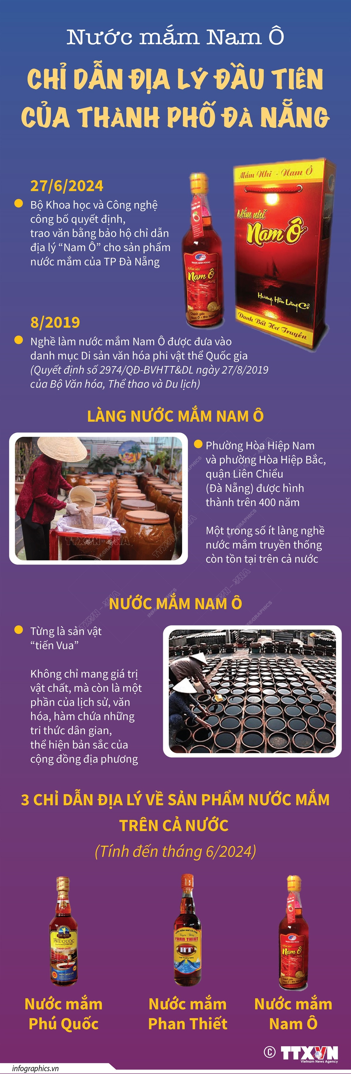 nuoc_mam_nam_o_chi_dan_dia_ly.jpg