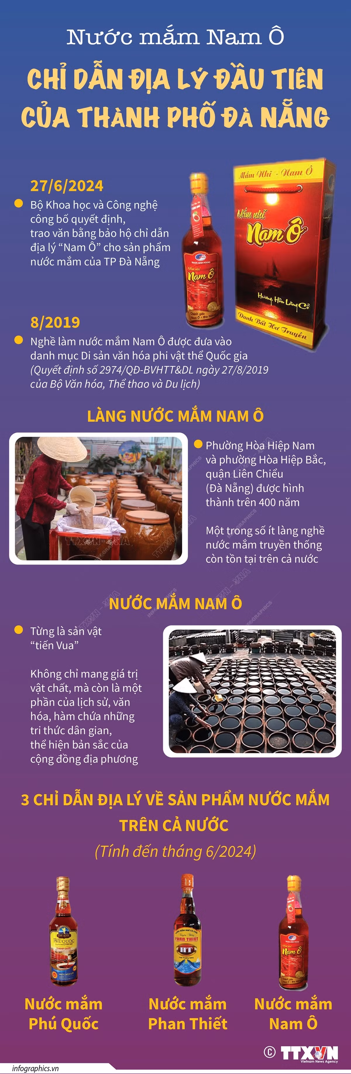 nuoc_mam_nam_o_chi_dan_dia_ly.jpg