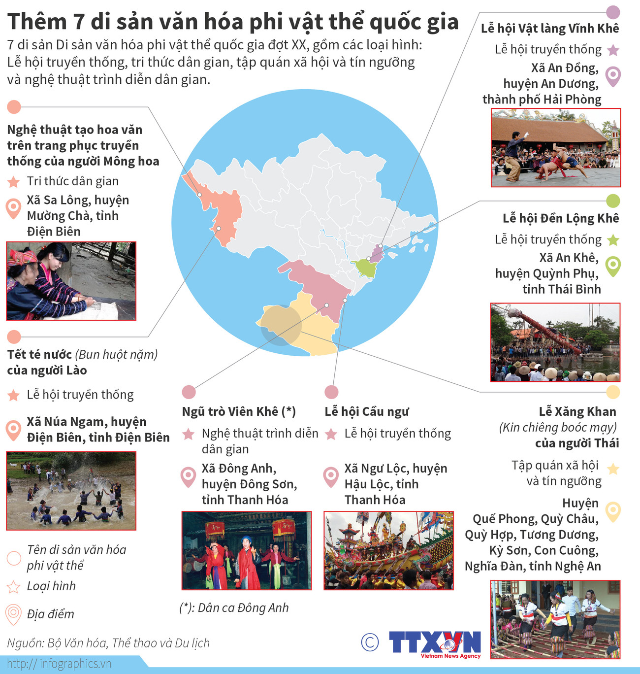 [Infographics] Thêm 7 di sản văn hóa phi vật thể quốc gia ảnh 1