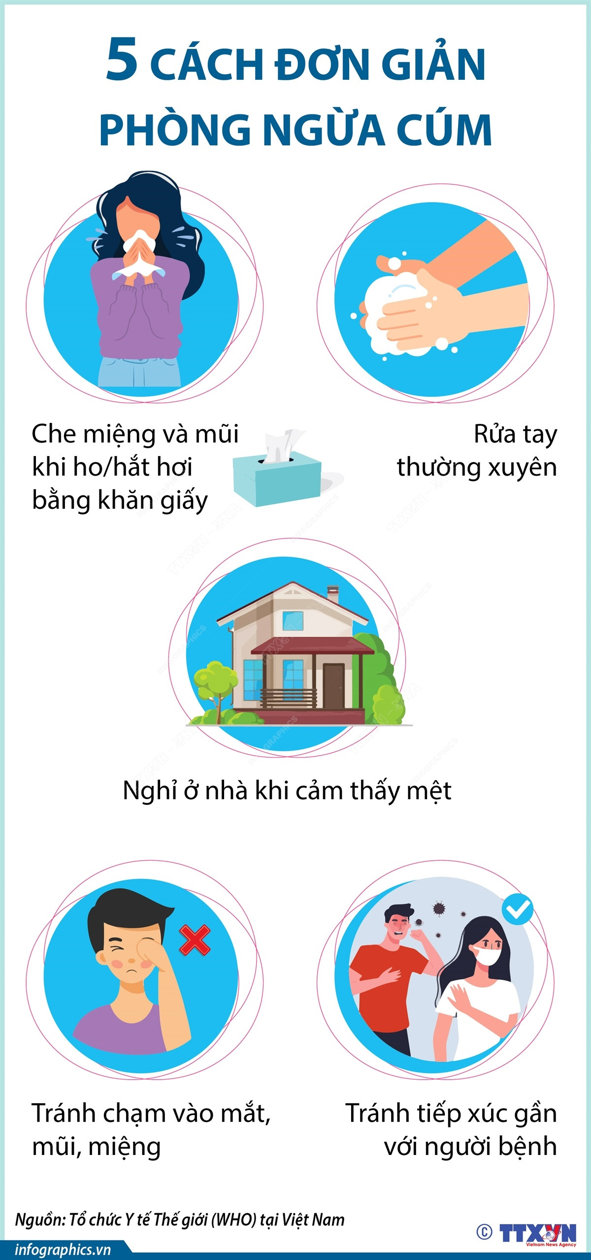 5 cách đơn giản giúp phòng ngừa cảm cúm khi thời tiết giao mùa ảnh 1