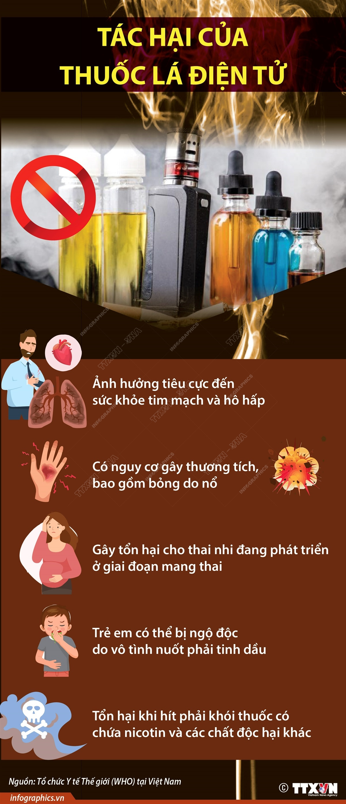 Thuốc lá điện tử và ảnh hưởng tiêu cực đến sức khỏe con người ảnh 1