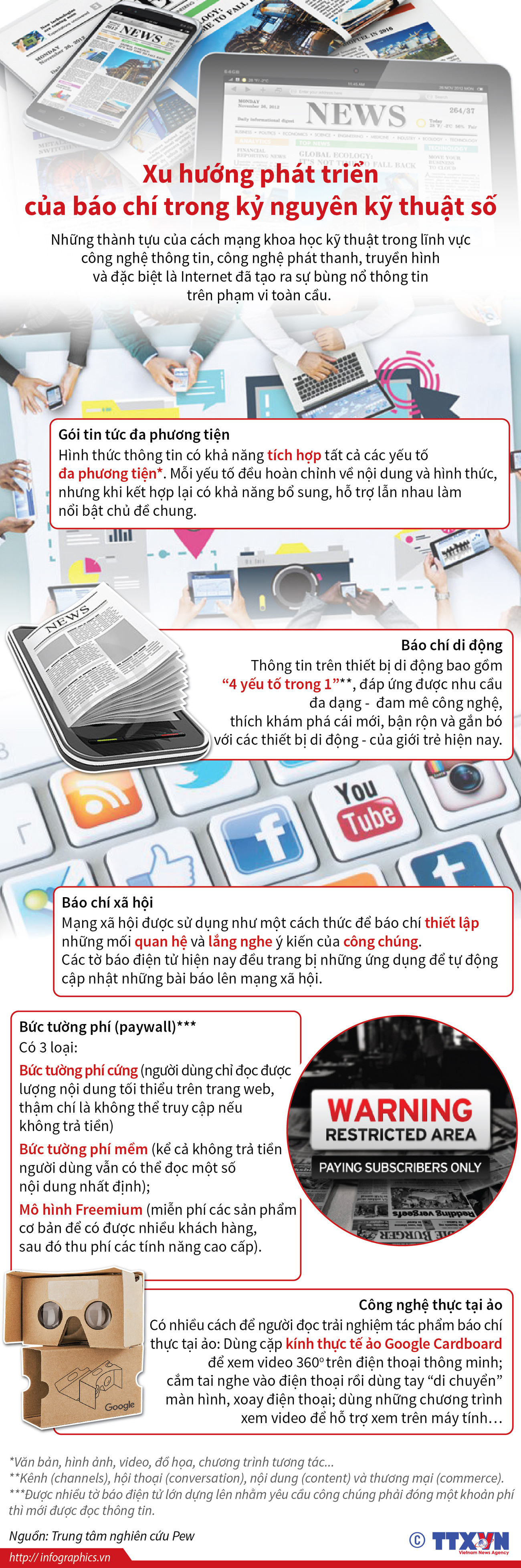 Xu hướng phát triển của báo chí trong kỷ nguyên kỹ thuật số ảnh 1