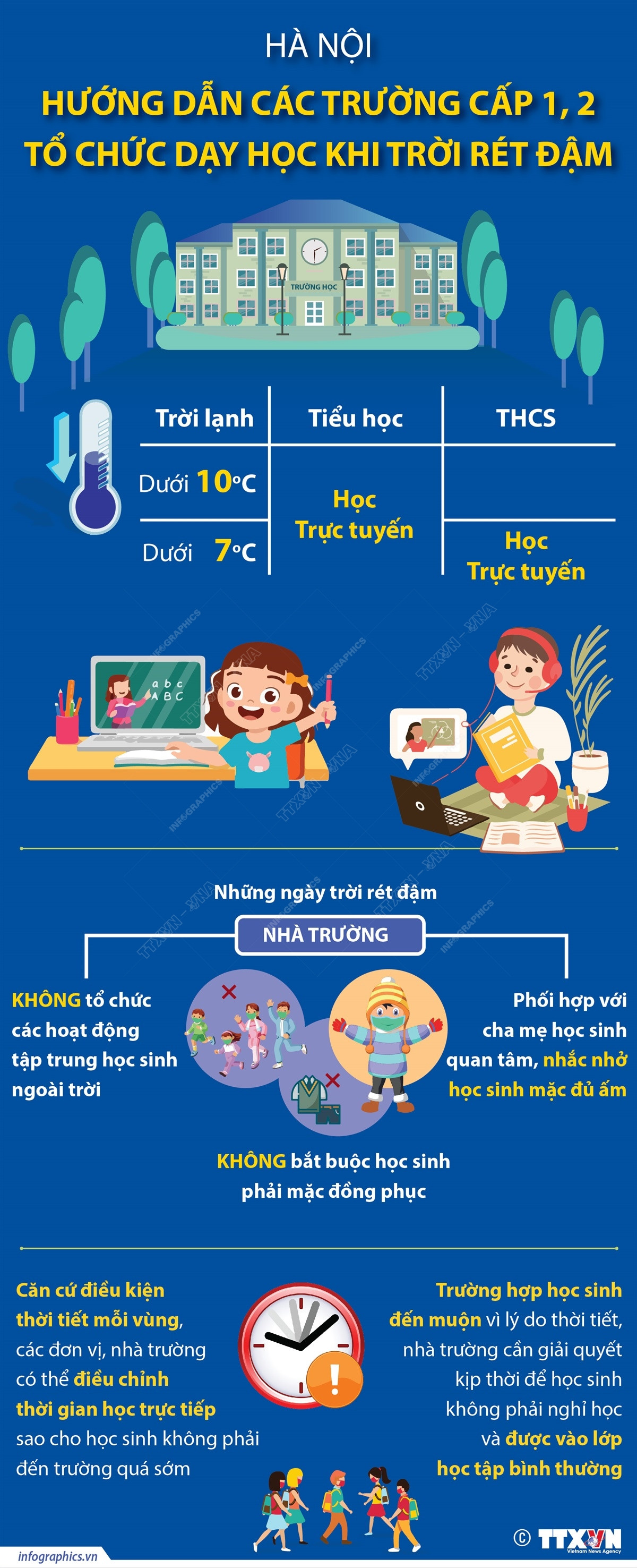 Hà Nội hướng dẫn các trường cấp 1, 2 tổ chức dạy học khi trời rét đậm ảnh 1