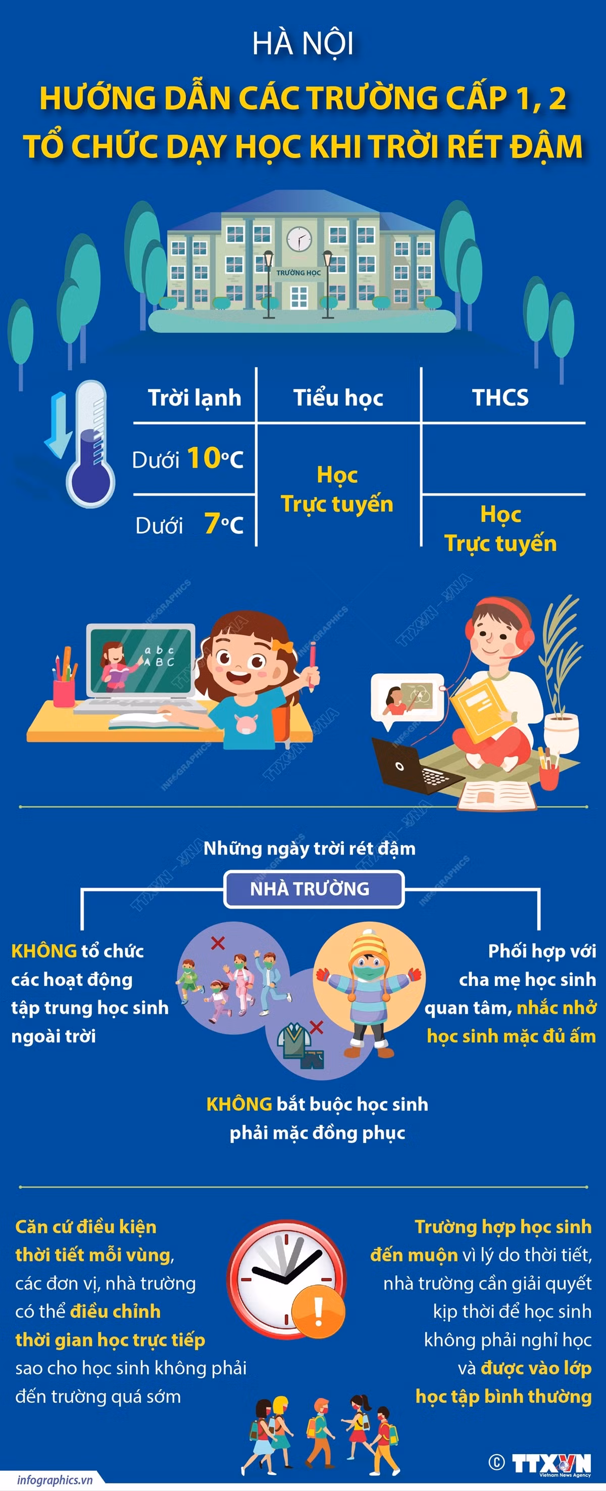 Hà Nội hướng dẫn các trường cấp 1, 2 tổ chức dạy học khi trời rét đậm ảnh 1