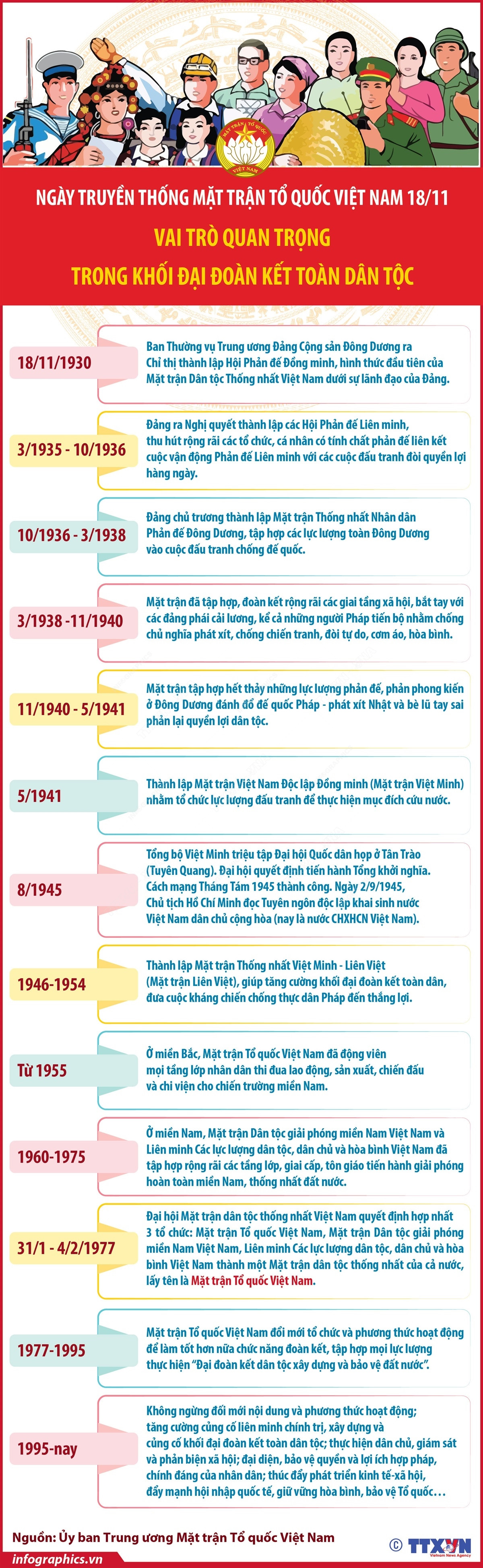 1811 dai doan ket dan toc 1.jpeg