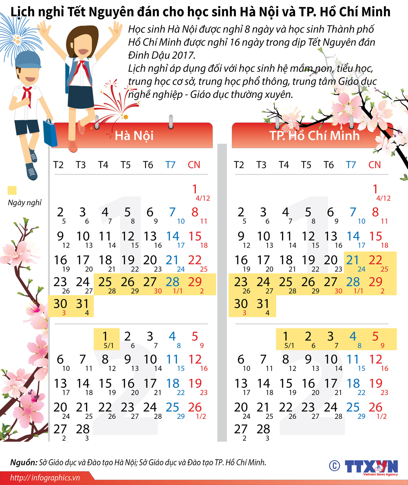 [Infographics] Lịch nghỉ Tết Nguyên đán cho học sinh Hà Nội và TP.HCM ảnh 1