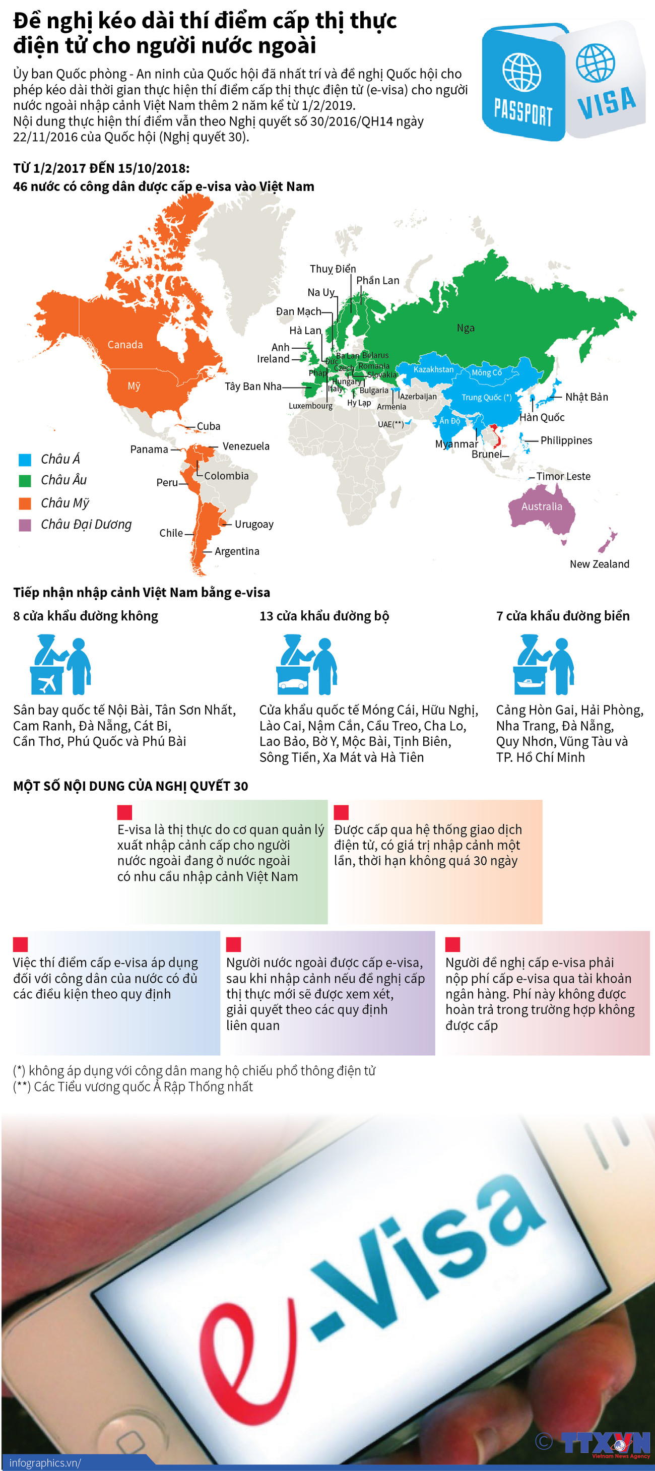 Đề nghị kéo dài thí điểm cấp thị thực điện tử cho người nước ngoài ảnh 1