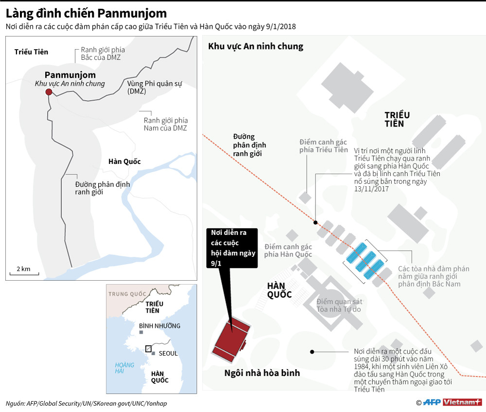 [Infographics] Panmunjom - nơi diễn ra các cuộc đàm phán liên Triều ảnh 1