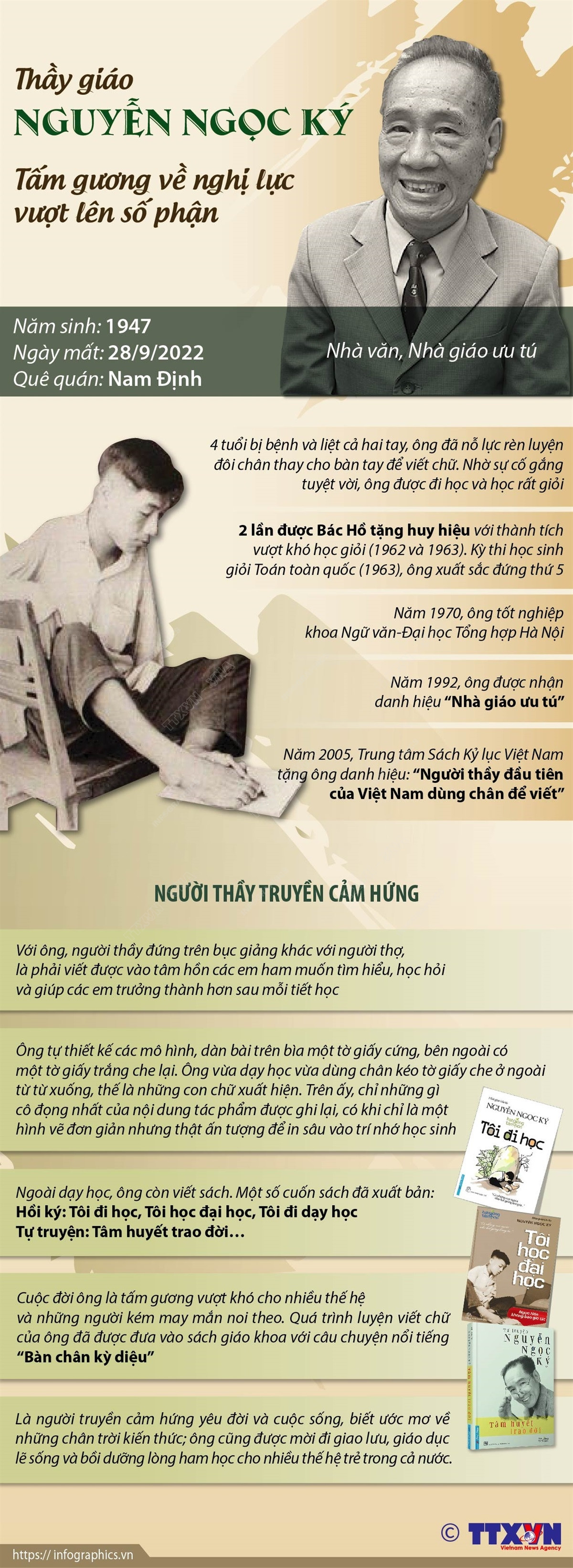 Thầy giáo Nguyễn Ngọc Ký: Tấm gương về nghị lực vượt lên số phận ảnh 1