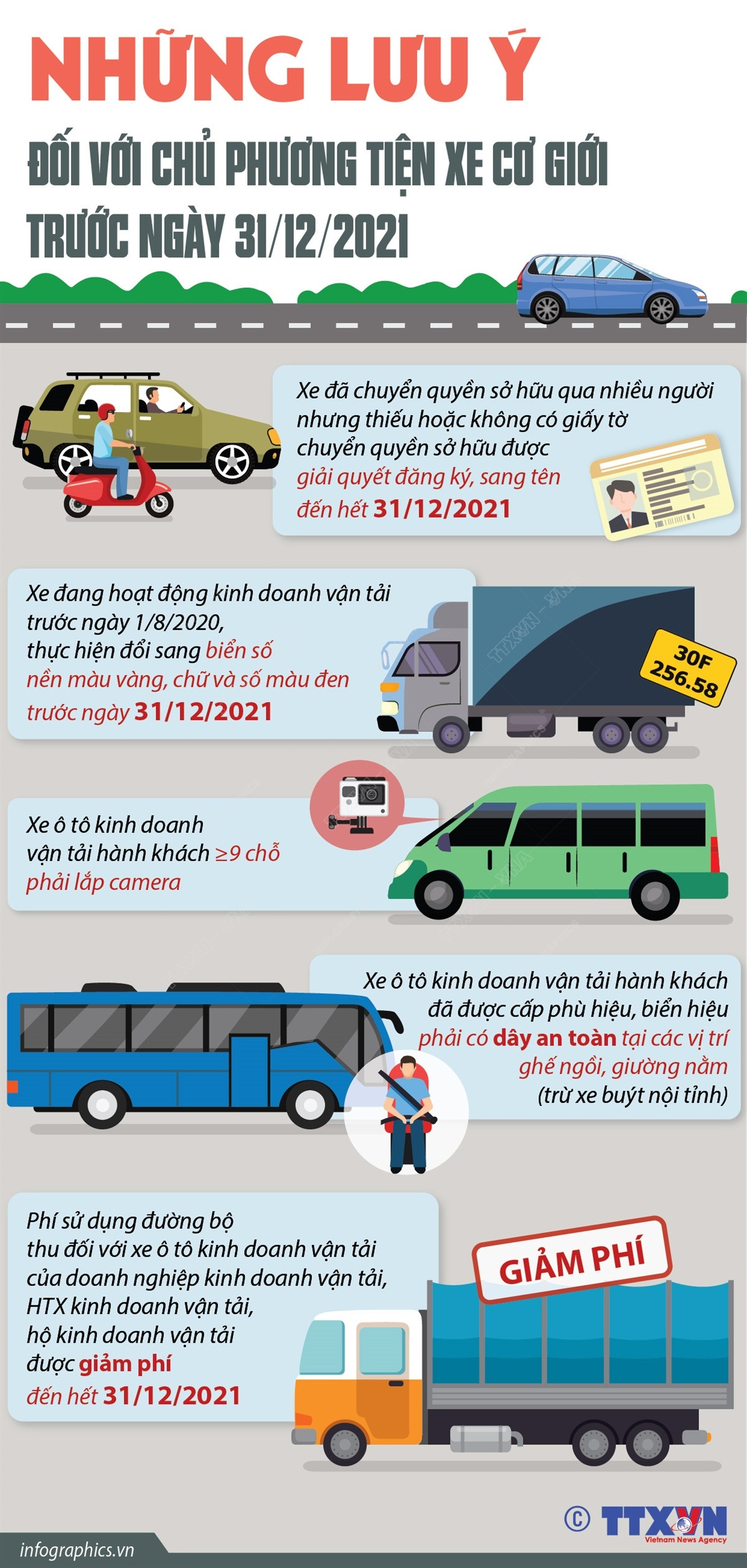 Những lưu ý đối với chủ phương tiện xe cơ giới trước ngày 31/12 ảnh 1