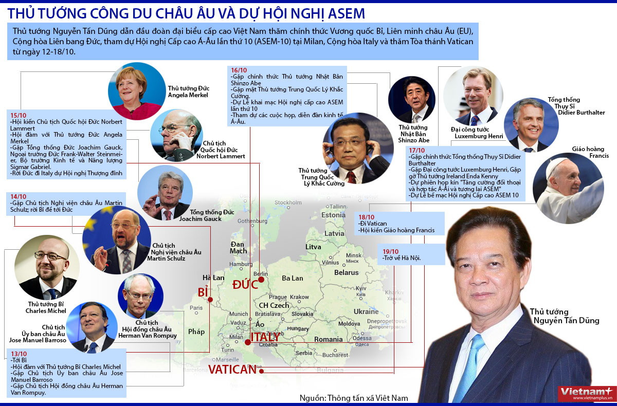 [Infographics] Thủ tướng công du châu Âu và dự Hội nghị ASEM-10 ảnh 1
