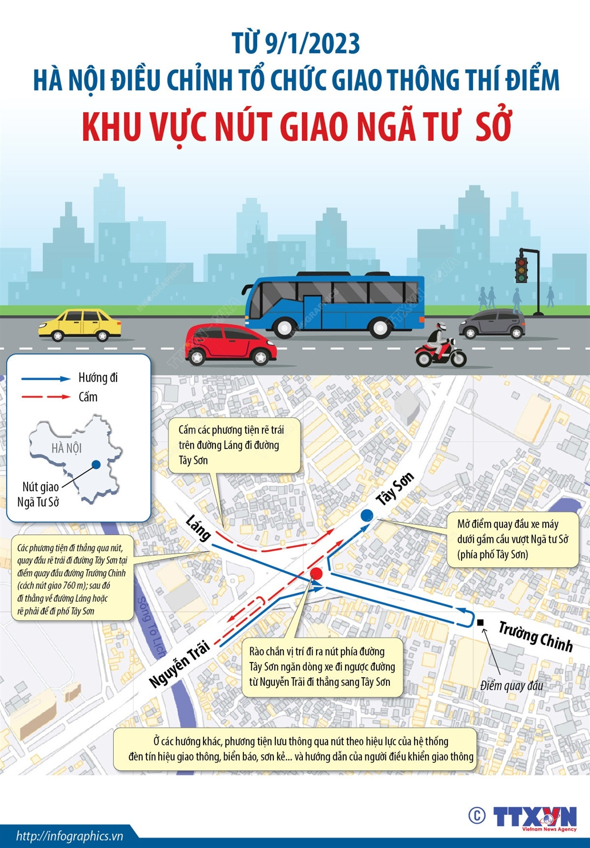 [Infographics] Hà Nội điều chỉnh tổ chức giao thông ở Ngã Tư Sở ảnh 1