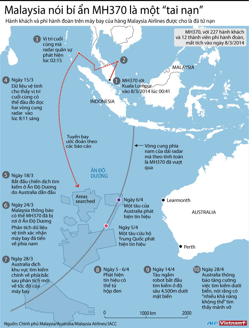 [Infographics] Malaysia tuyên bố vụ MH370 mất tích là một tai nạn ảnh 1