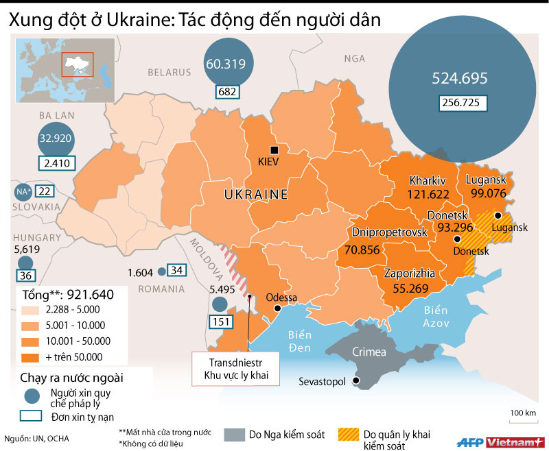 [Infographics] Cuộc xung đột tại Ukraine tác động tới người dân ảnh 1