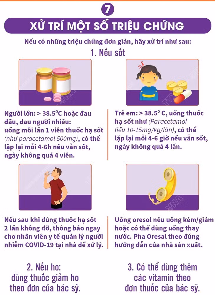 Các bước hướng dẫn chăm sóc người mắc COVID-19 tại nhà ảnh 7