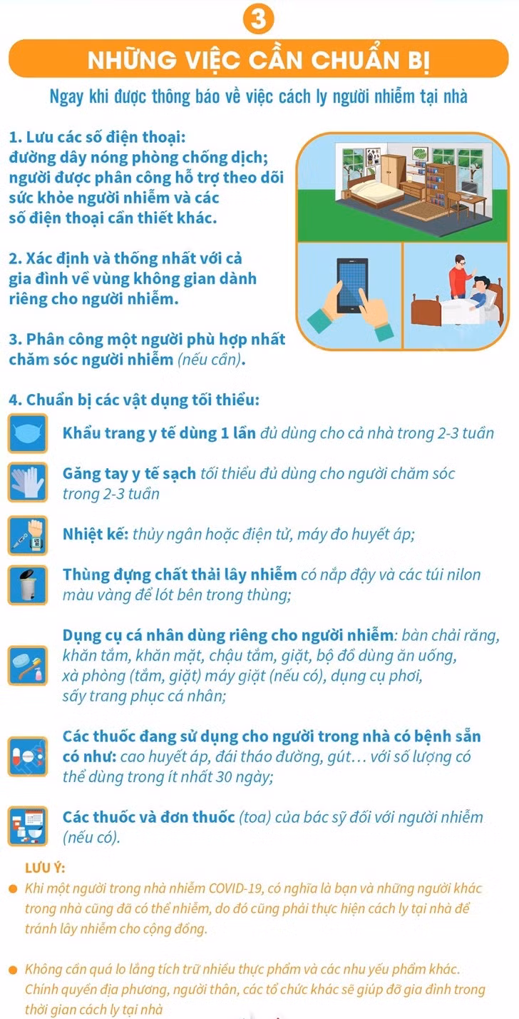 Các bước hướng dẫn chăm sóc người mắc COVID-19 tại nhà ảnh 3