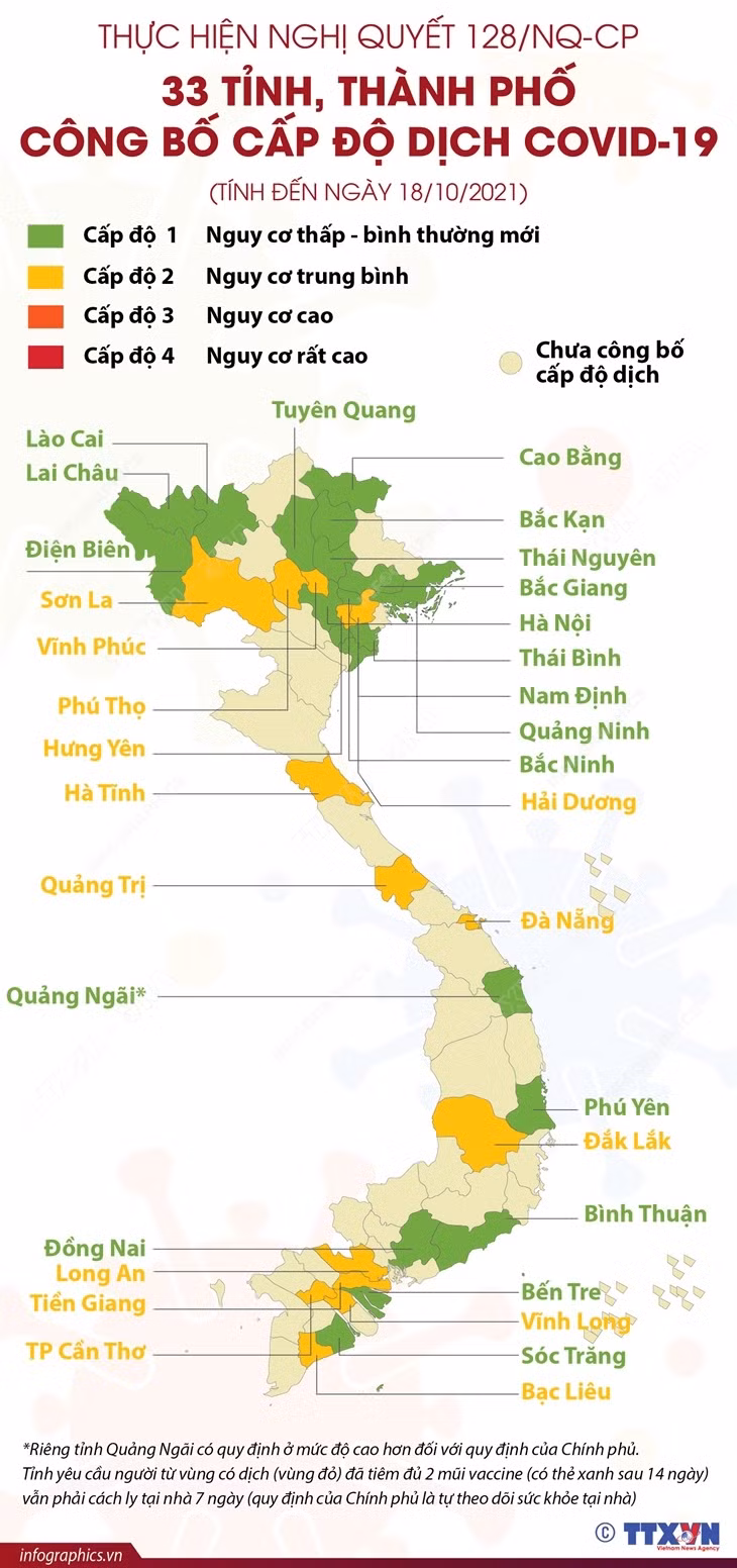 [Infographics] Danh sách 33 tỉnh, thành phố công bố cấp độ dịch ảnh 1