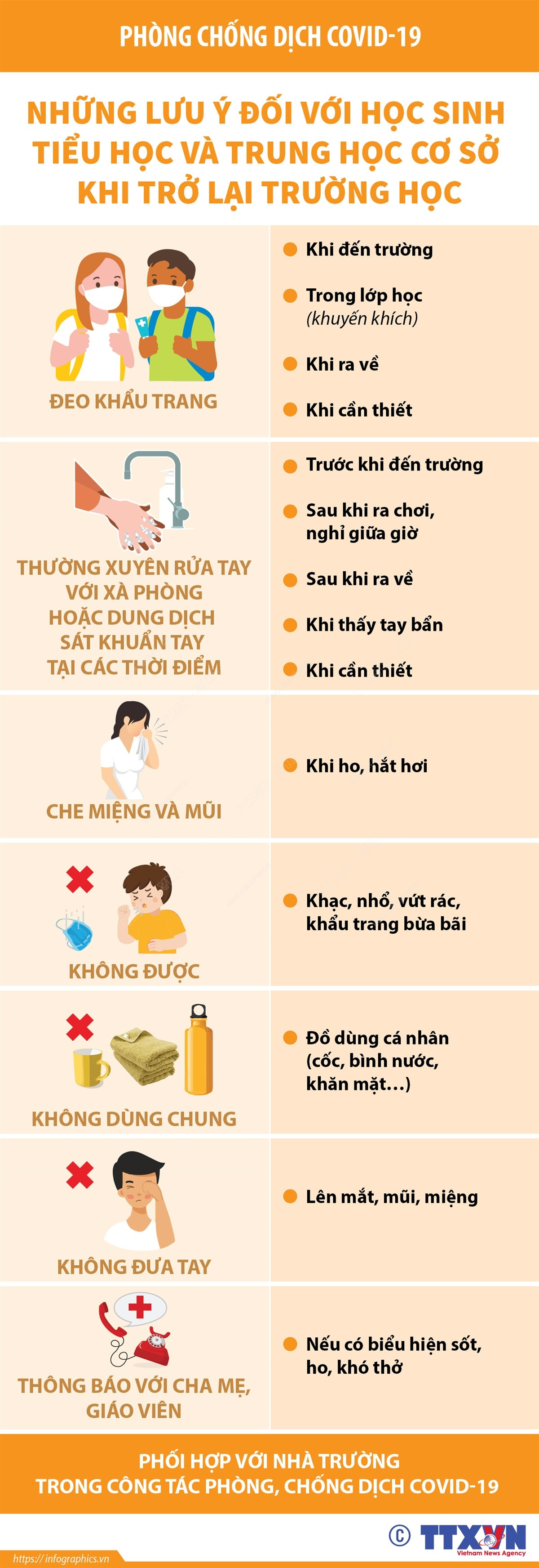 Những lưu ý đối với học sinh tiểu học và THCS khi trở lại trường học ảnh 1