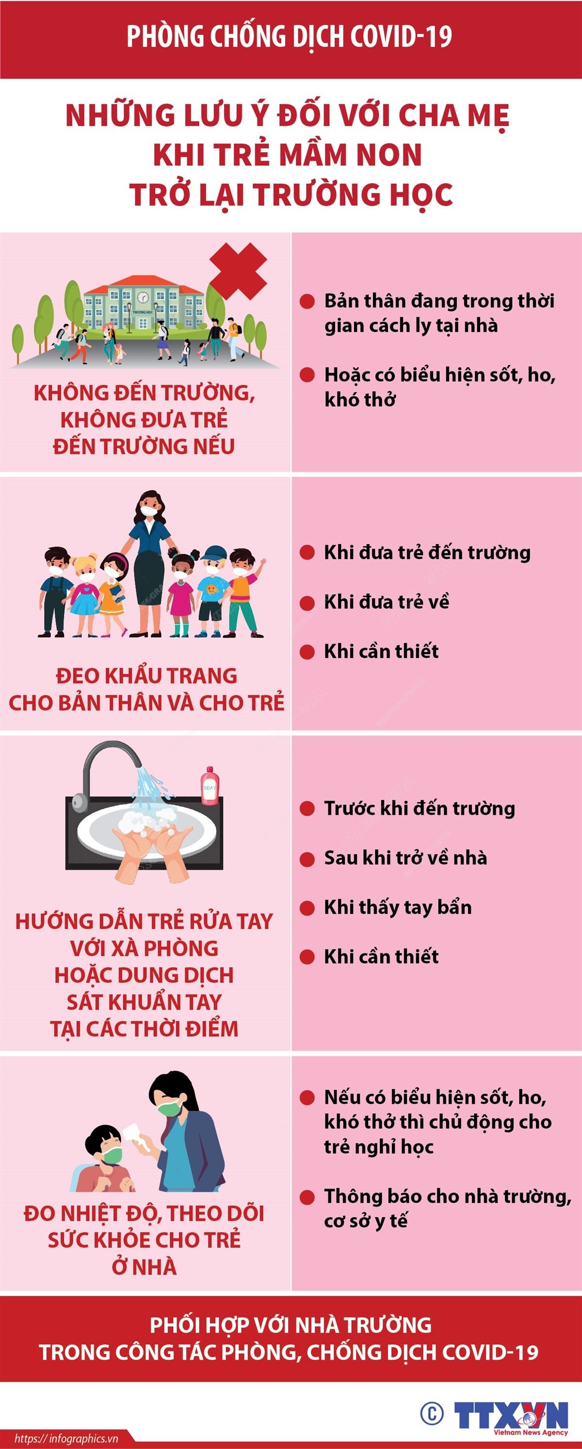 Những lưu ý đối với cha mẹ khi trẻ mầm non trở lại trường học ảnh 1