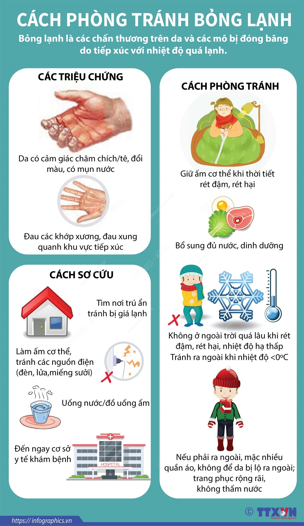 [Infographics] Cách phòng tránh bỏng lạnh trong thời tiết giá rét ảnh 1