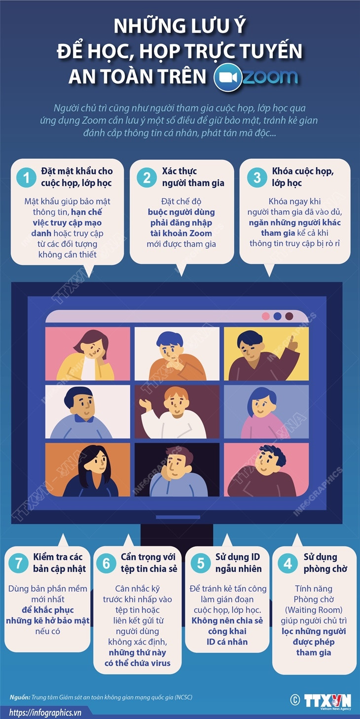[Infographics] Những lưu ý để họp, học trực tuyến an toàn trên Zoom ảnh 1