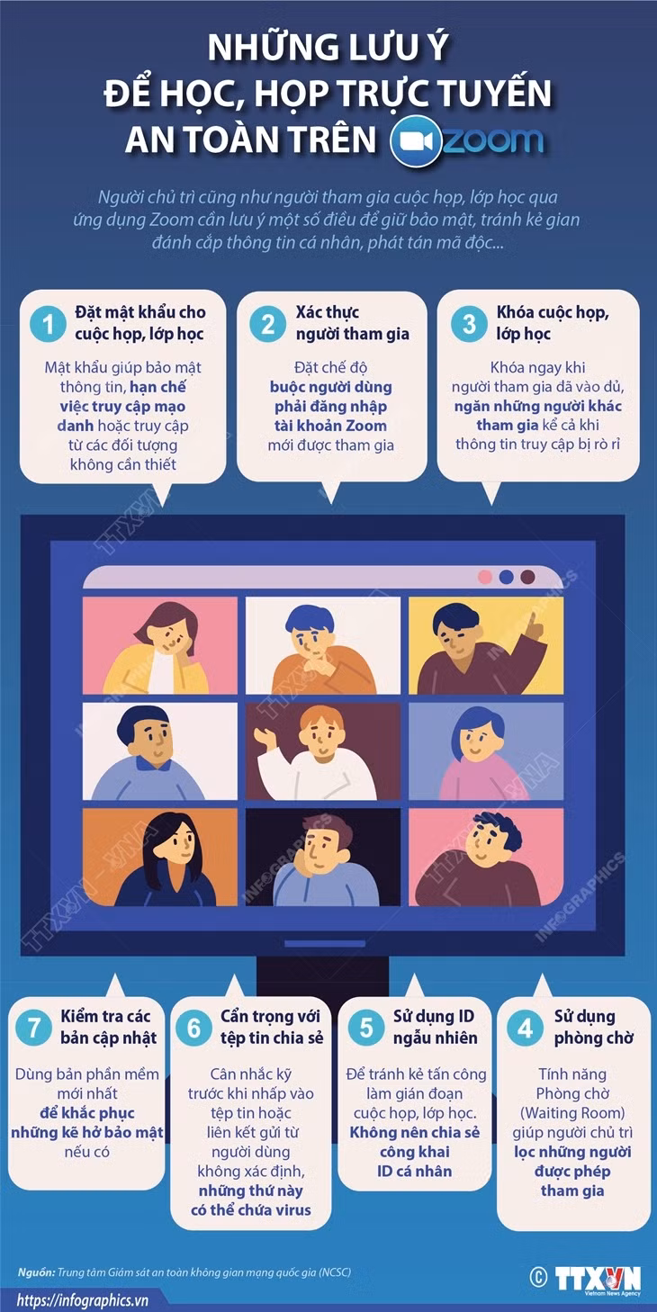 [Infographics] Những lưu ý để họp, học trực tuyến an toàn trên Zoom ảnh 1