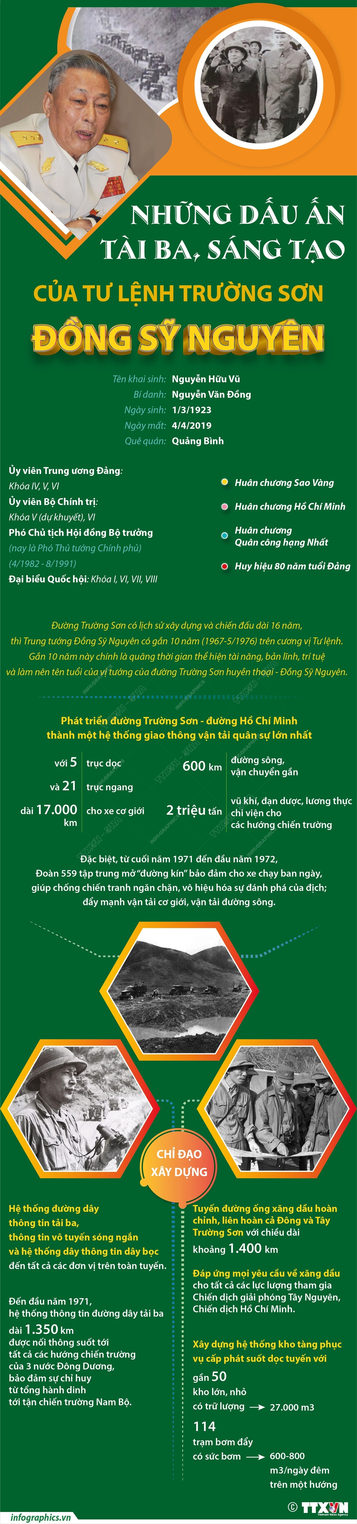 Những dấu ấn tài ba, sáng tạo của Tư lệnh Trường Sơn Đồng Sỹ Nguyên ảnh 1