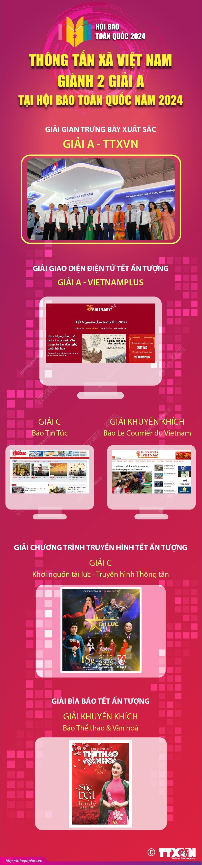 2024-3-15-vn-giai-thuong-hoi-bao-toan-quoc-cua-ttxvn-ngoc-1_ngoc_1.jpg