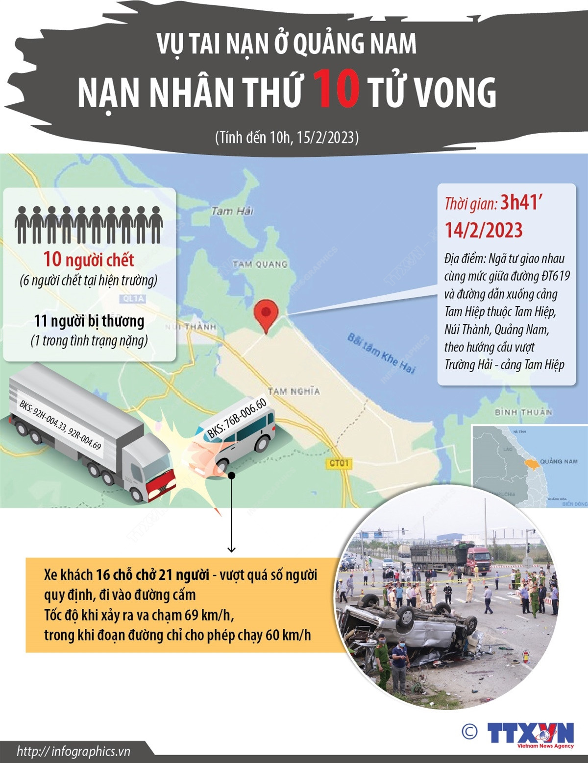 [Infographics] Vụ tai nạn ở Quảng Nam: Nạn nhân thứ 10 tử vong ảnh 1