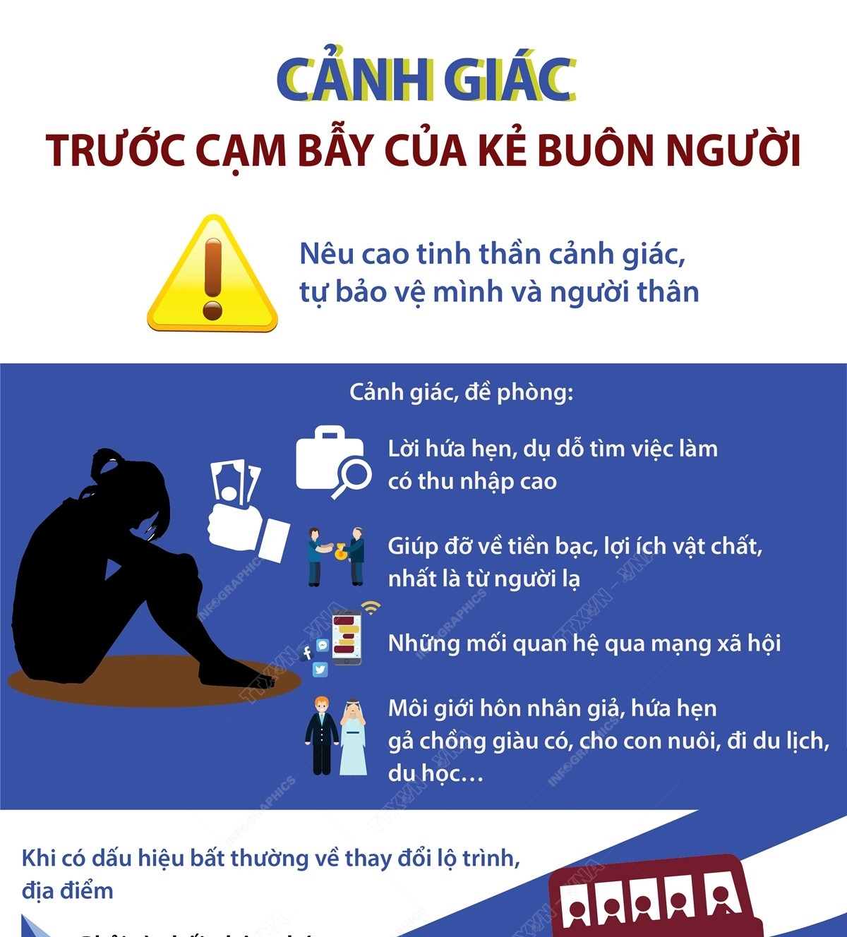 [Infographics] Cần cảnh giác trước cạm bẫy của những kẻ buôn người ảnh 2