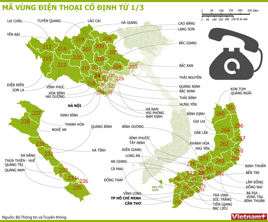 [Infographics] Đổi mã vùng điện thoại cố định từ ngày 1/3/2015 ảnh 1