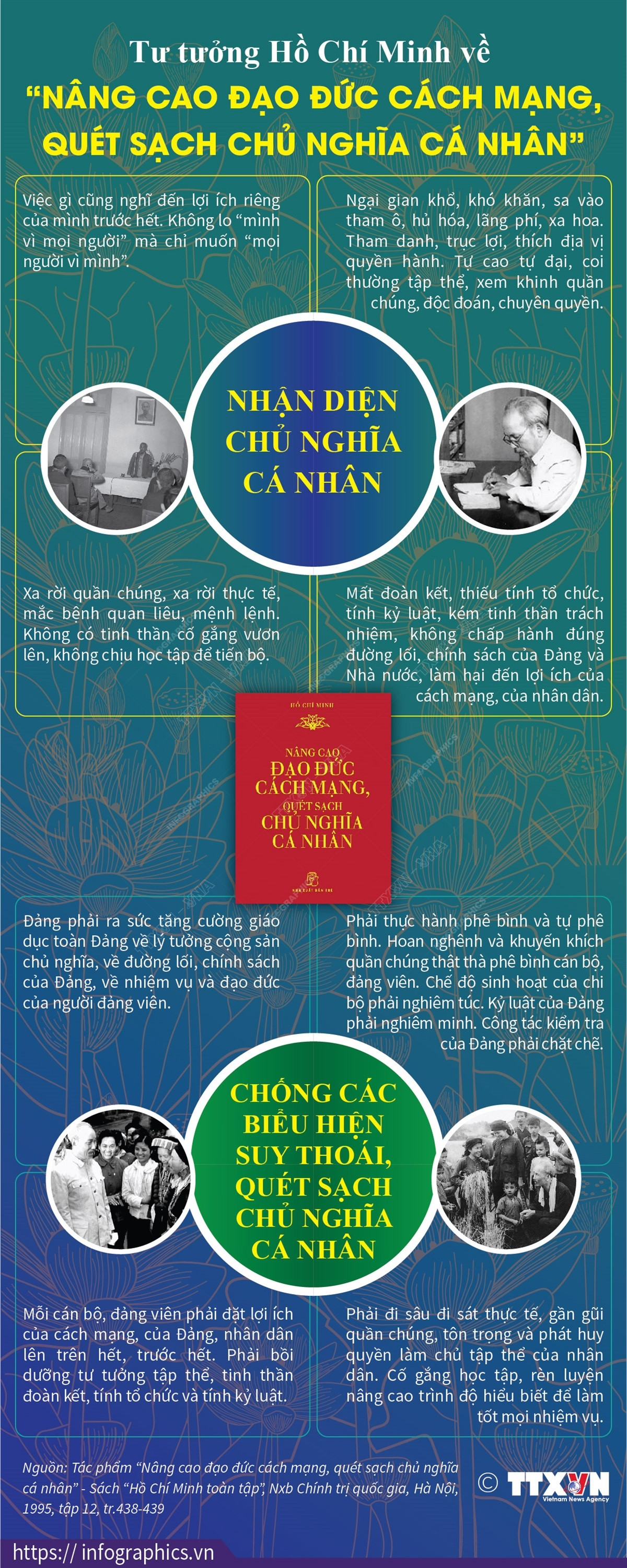 (Nhấp chuột để xem kích thước chuẩn) Tư tưởng Hồ Chí Minh về đấu tranh chống chủ nghĩa cá nhân ảnh 1