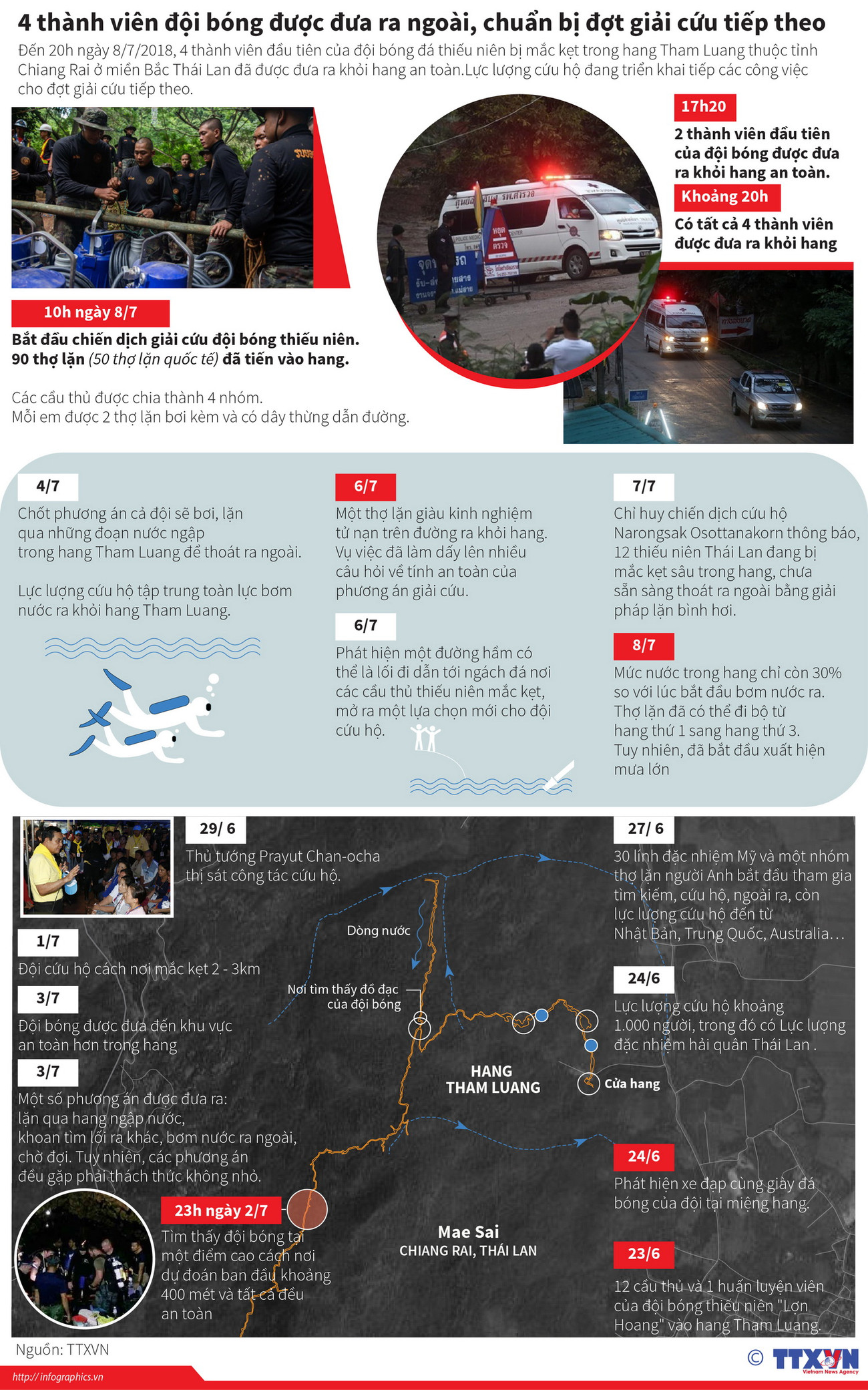 Toàn cảnh đợt giải cứu đầu tiên đối với đội bóng Thái Lan ảnh 1