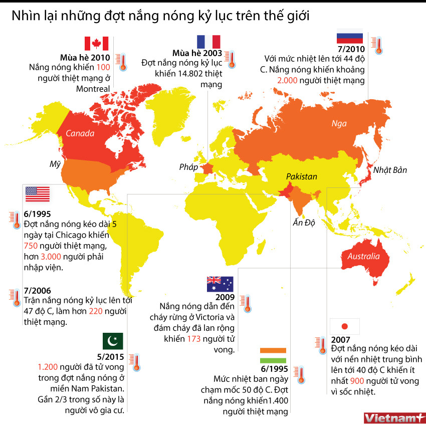 [Infographics] Nhìn lại những đợt nắng nóng kỷ lục trên thế giới ảnh 1