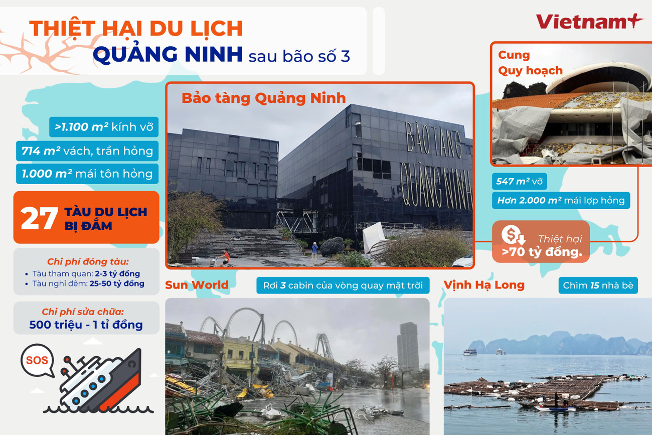 Du lịch Quảng Ninh (3).jpg