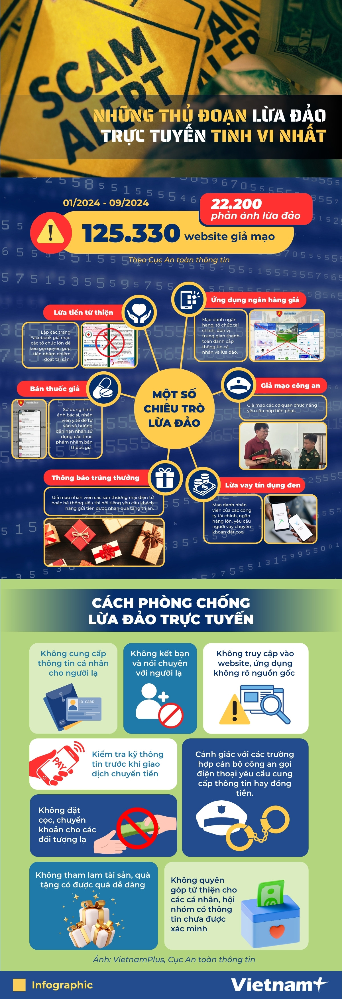 Cảnh giác với (2).jpg