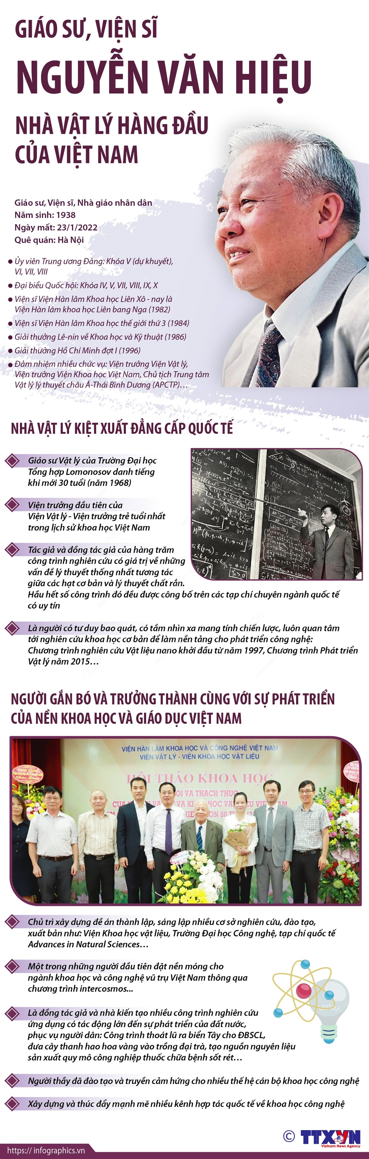 Giáo sư, Viện sỹ Nguyễn Văn Hiệu - Nhà vật lý hàng đầu của Việt Nam ảnh 1