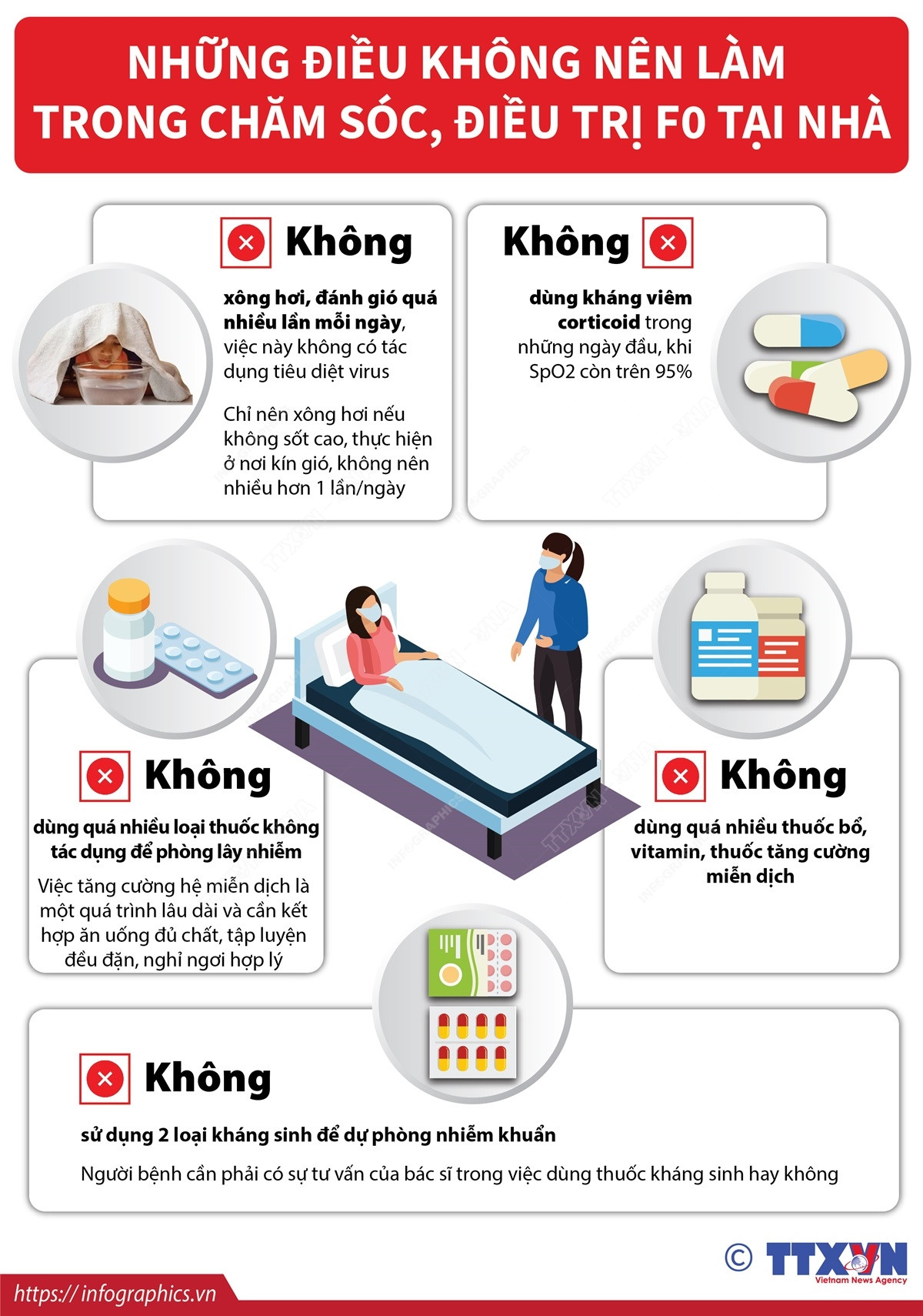 Những điều không nên làm trong chăm sóc, điều trị F0 tại nhà ảnh 1