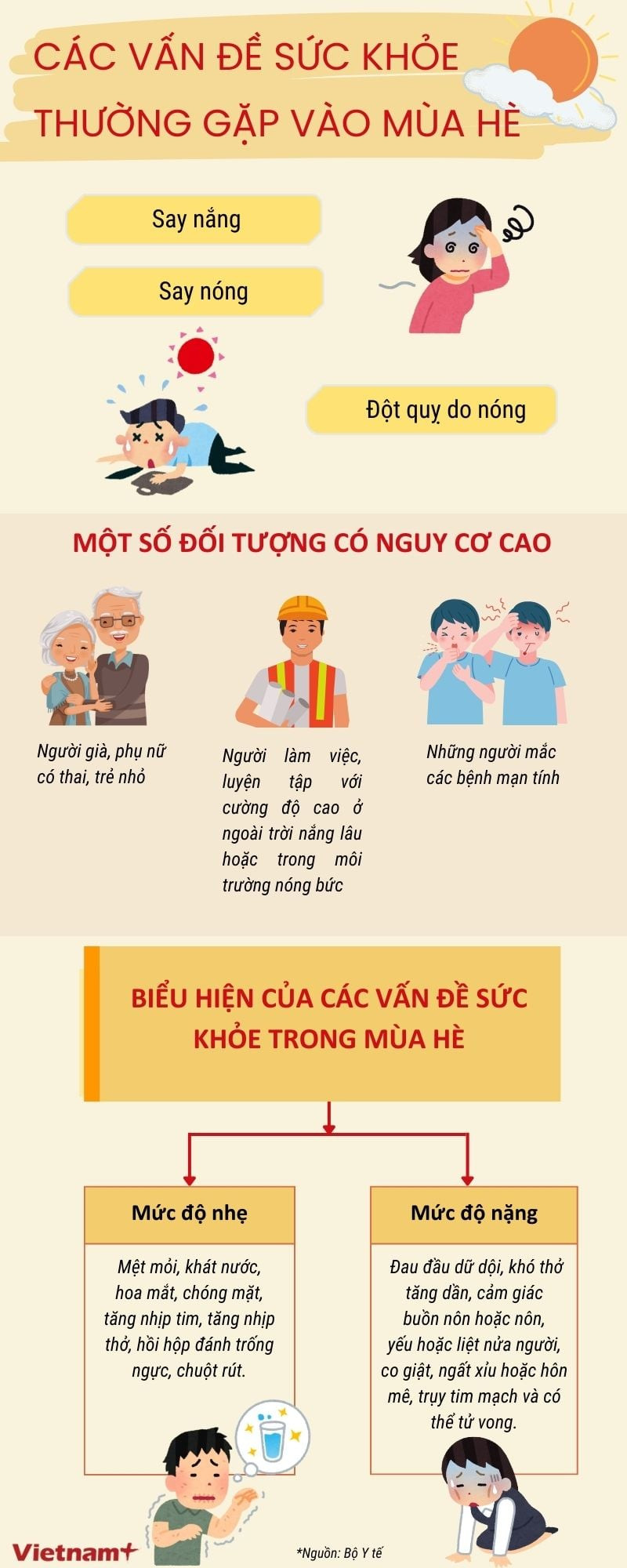 infographics_nang_nong.jpg