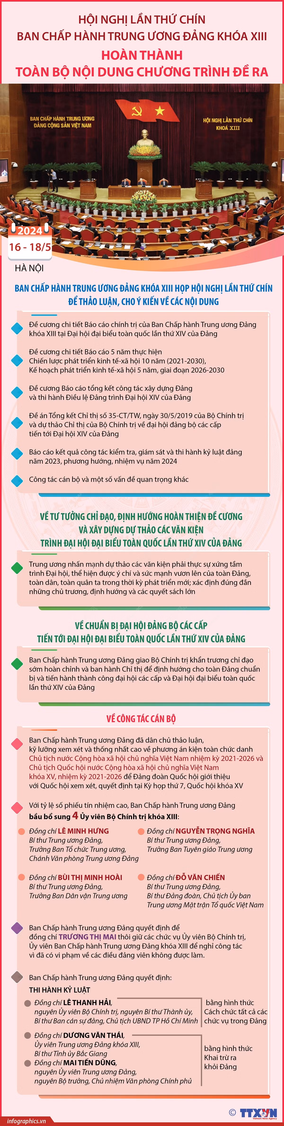 info_dang.jpeg