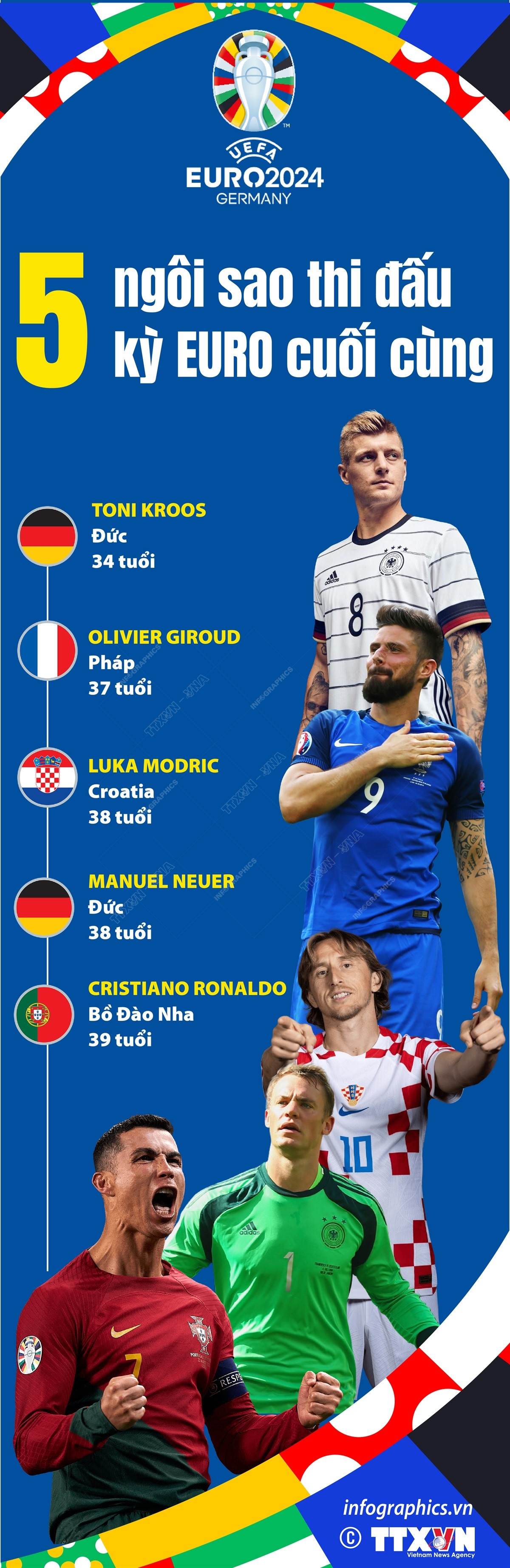 euro 2024_info 2.jpeg