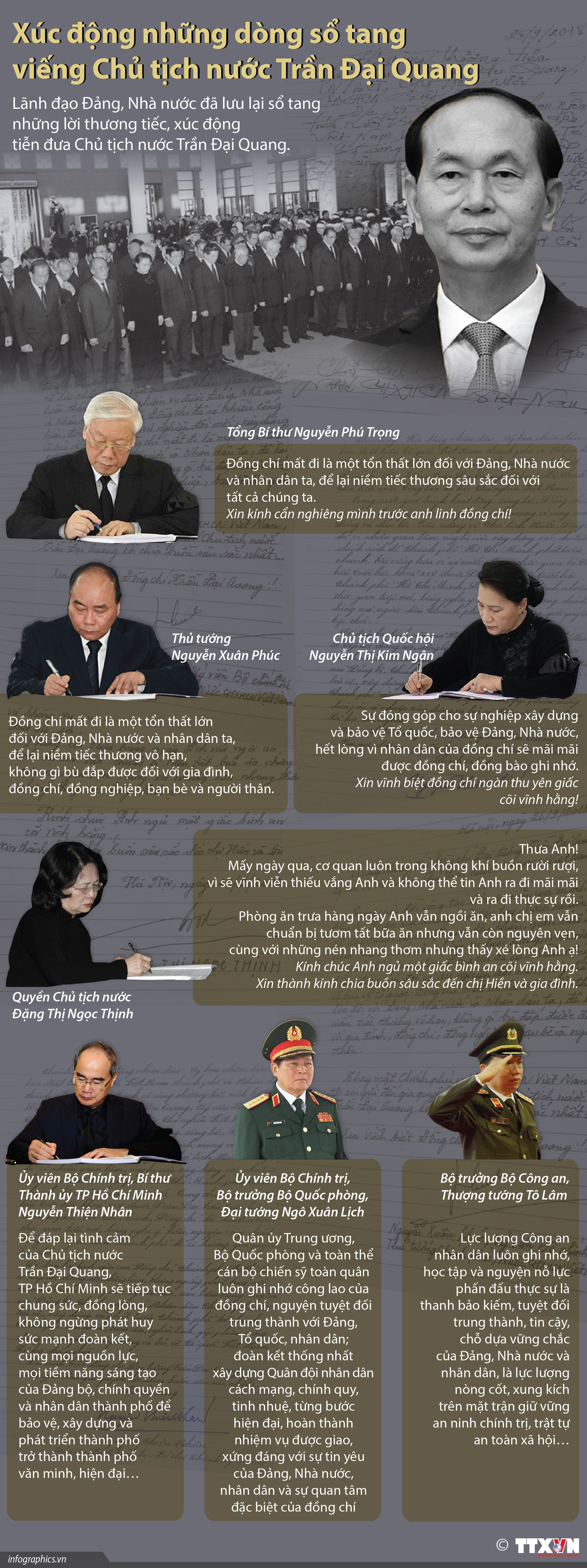 Xúc động những dòng sổ tang viếng Chủ tịch nước Trần Đại Quang ảnh 1