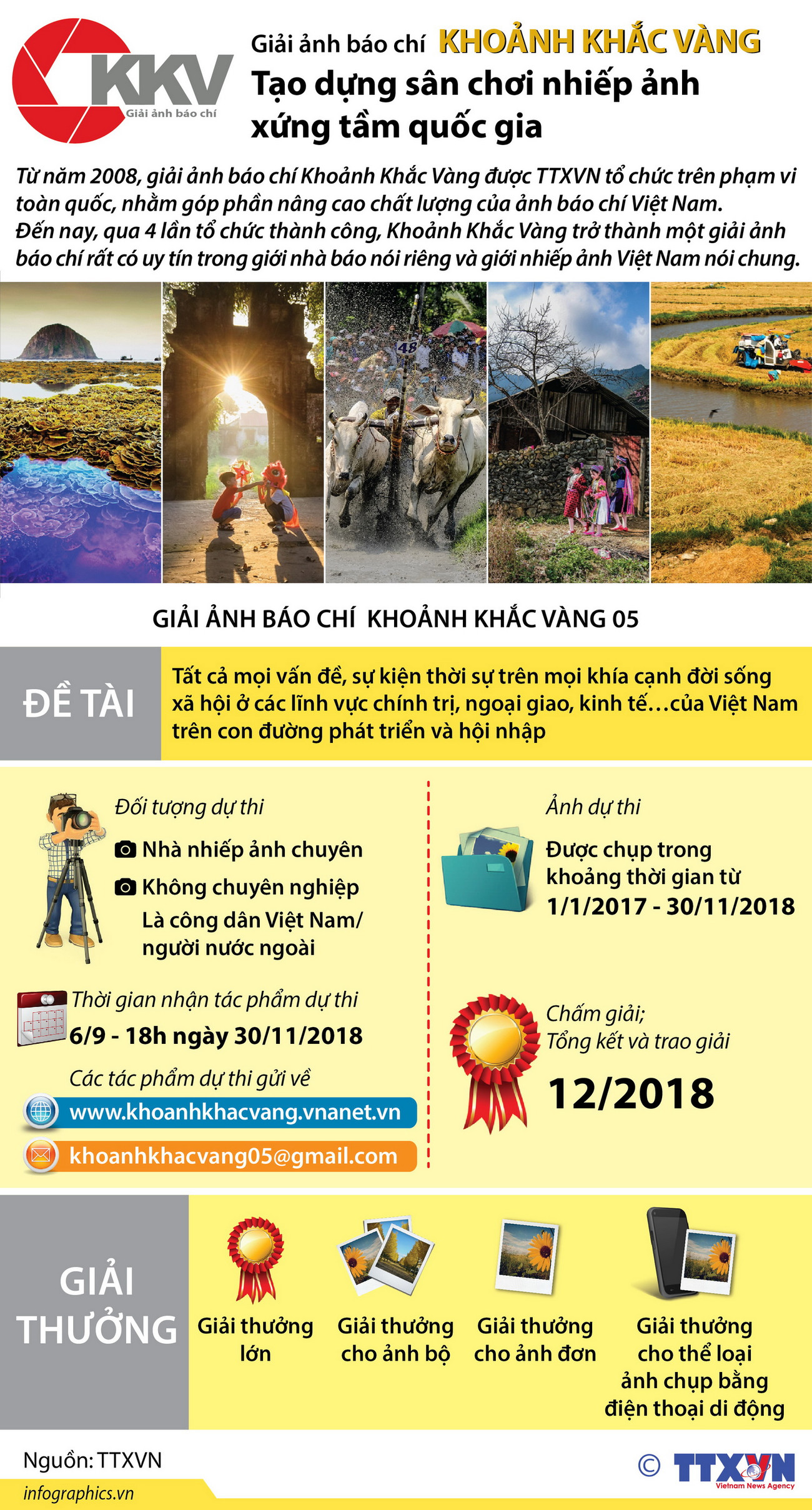 Giải Khoảnh Khắc Vàng: Sân chơi nhiếp ảnh xứng tầm quốc gia ảnh 1