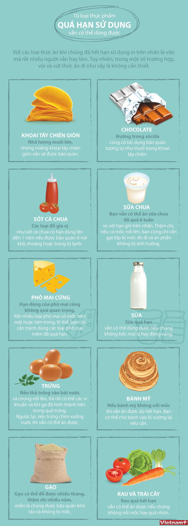 [Infographics] 10 loại thực phẩm dù quá hạn vẫn có thể dùng được ảnh 1