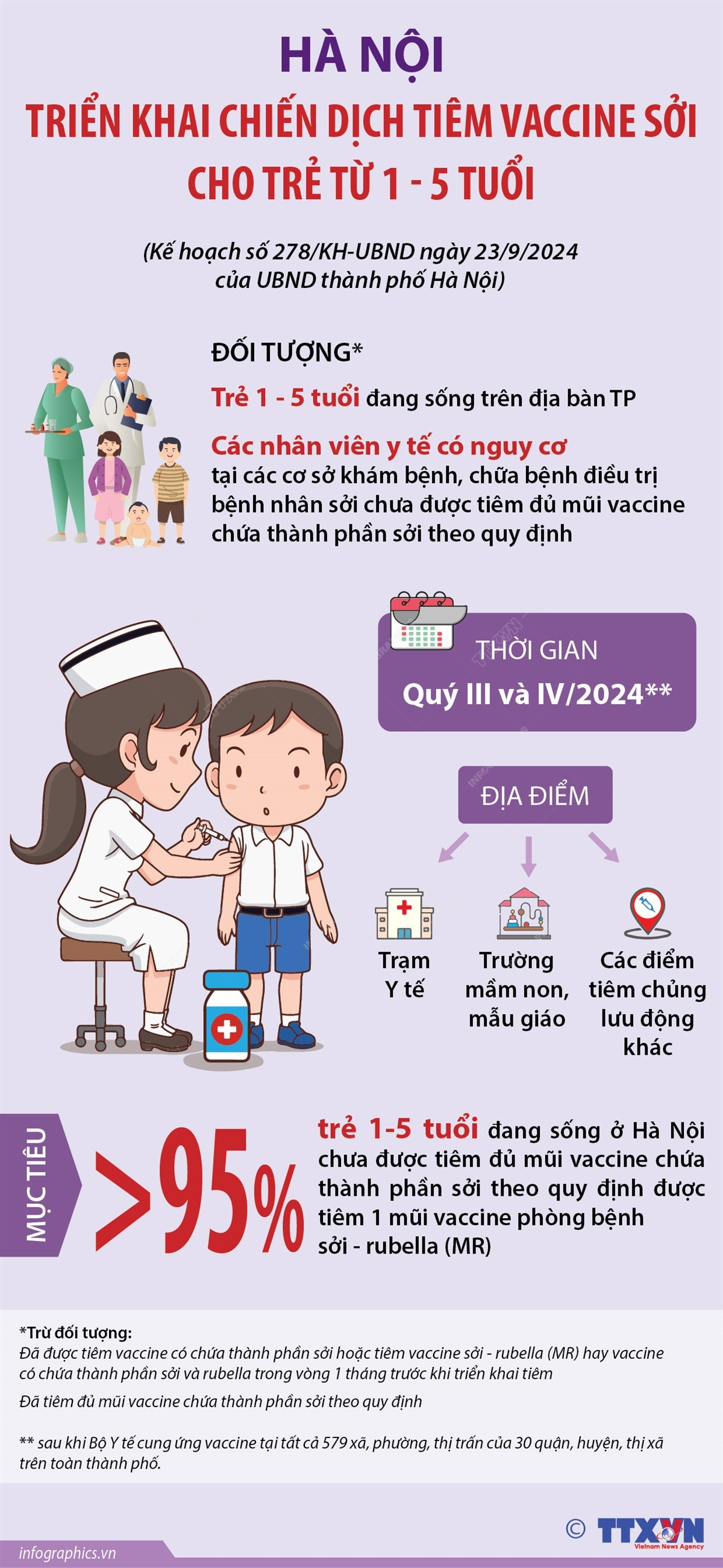 vna_potal_ha_noi_trien_khai_chien_dich_tiem_vaccine_soi_cho_tre_tu_1_-_5_tuoi.jpg