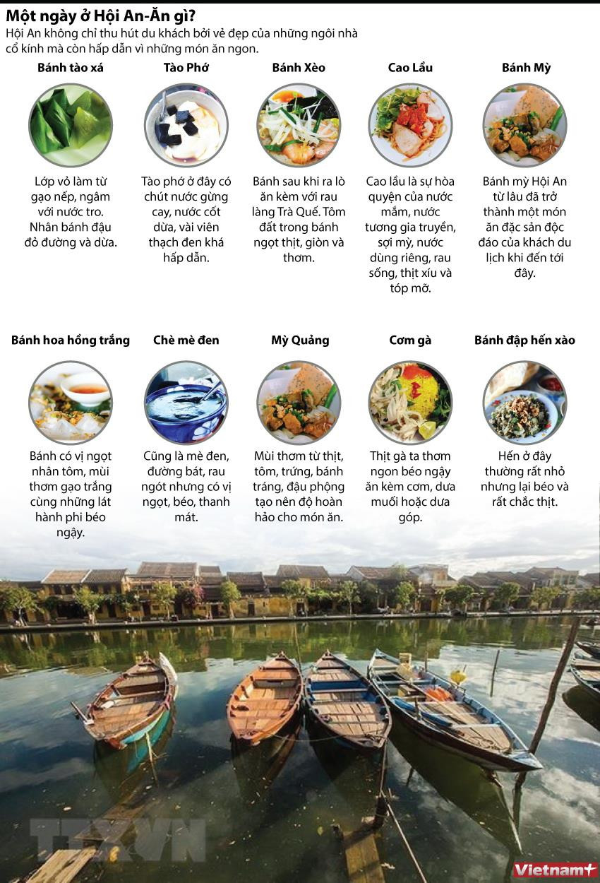[Infographics] Nên ăn những món gì khi đến phố cổ Hội An? ảnh 1
