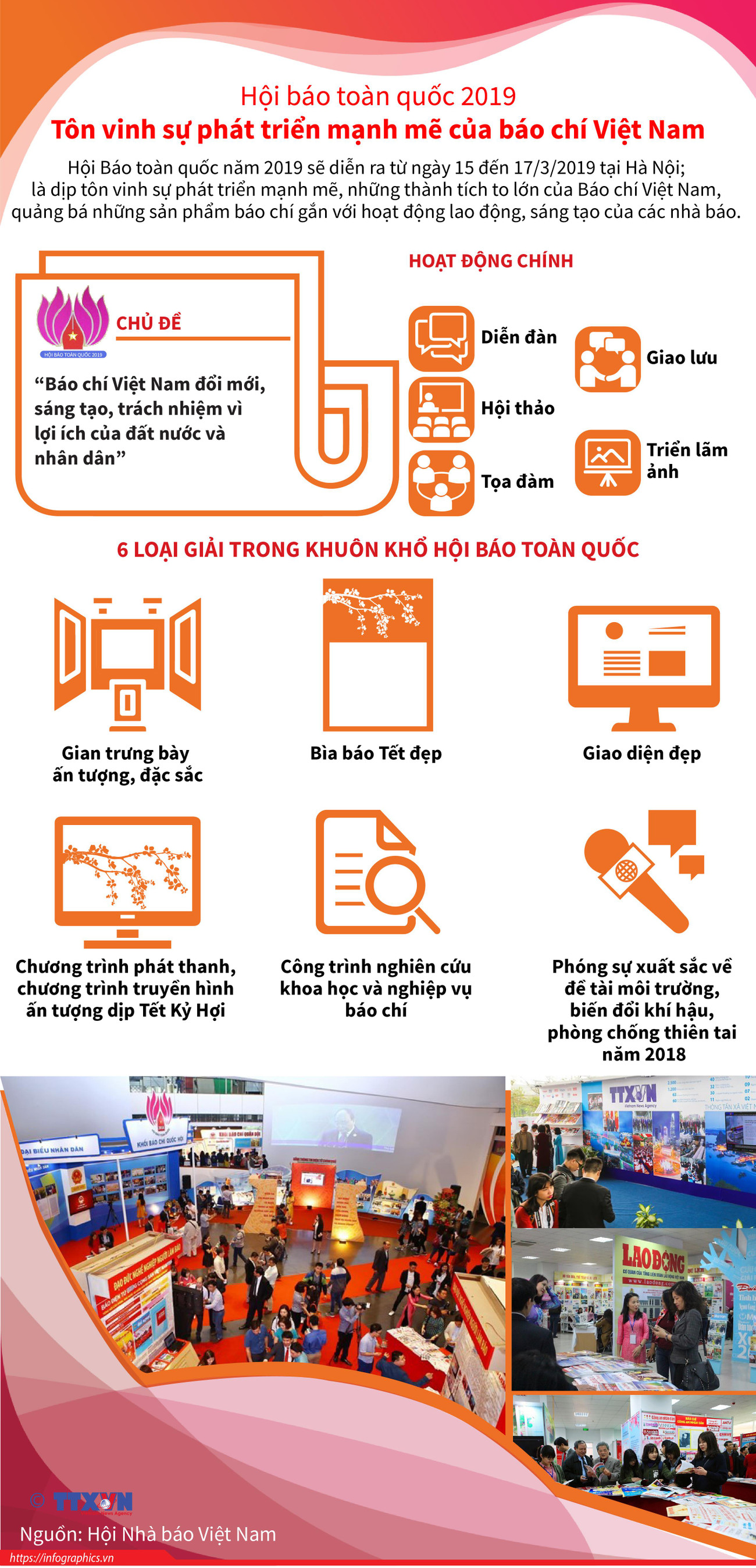[Infographics] Hội Báo toàn quốc 2019 sẽ diễn ra từ 15 đến 17/3 ảnh 1