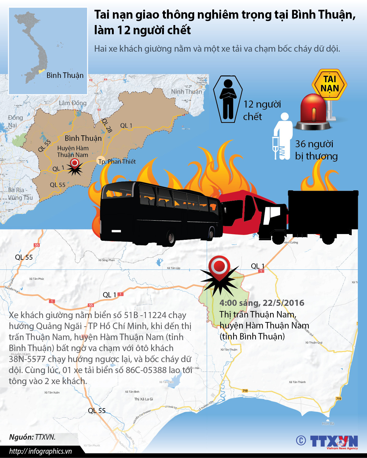 [Infographics] Tai nạn giao thông nghiêm trọng, làm 12 người chết ảnh 1