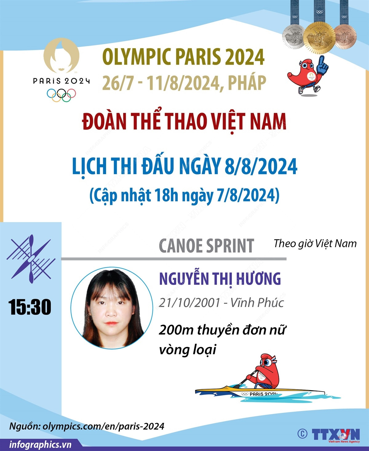lich_thi_dau_cua_doan_the_thao_viet_nam_tai_olympic_paris_2024_ngay_8.8.jpg